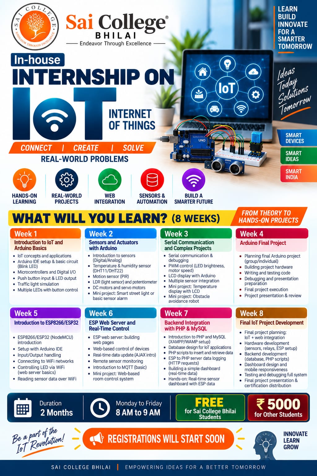Internship on IoT (Internet of Things)